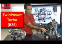 Turbo Power: Descubre qué es y cómo funciona este potente motor