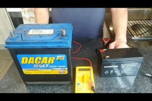 Medición de capacidad de batería de coche: Cómo se hace