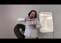 Guía práctica: Cómo elegir las ruedas ideales para tu coche