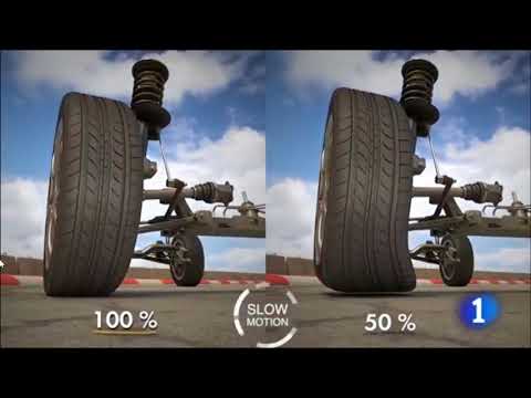 Comparación: Durabilidad neumático invierno vs. verano